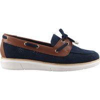 ZAPATO MUJER MAMA LOLA 55146 AZUL